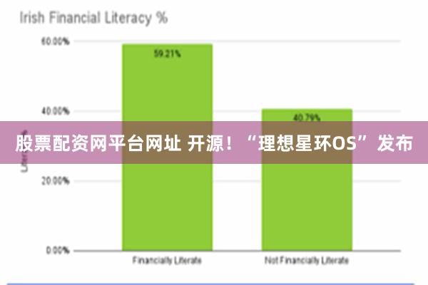 股票配资网平台网址 开源！“理想星环OS” 发布