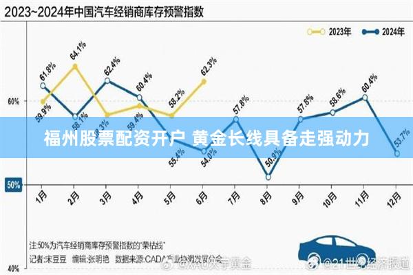 福州股票配资开户 黄金长线具备走强动力