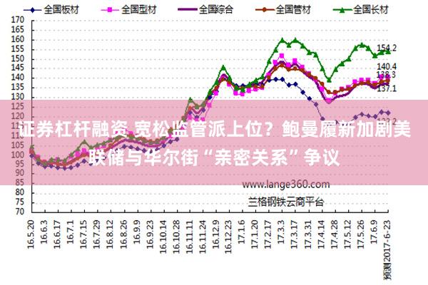 证券杠杆融资 宽松监管派上位？鲍曼履新加剧美联储与华尔街“亲密关系”争议